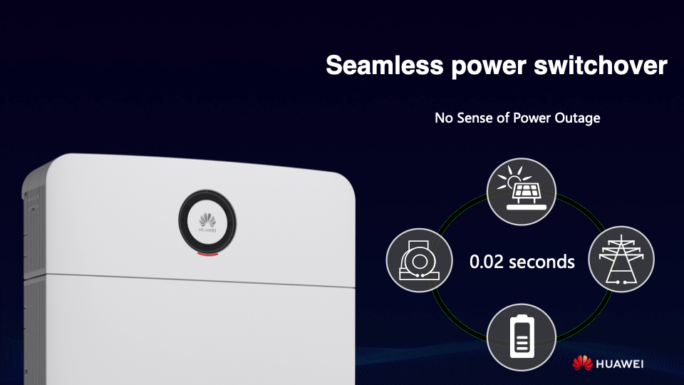 Huawei Power-M 5kW Power Module Inverter + 10kWh Battery
