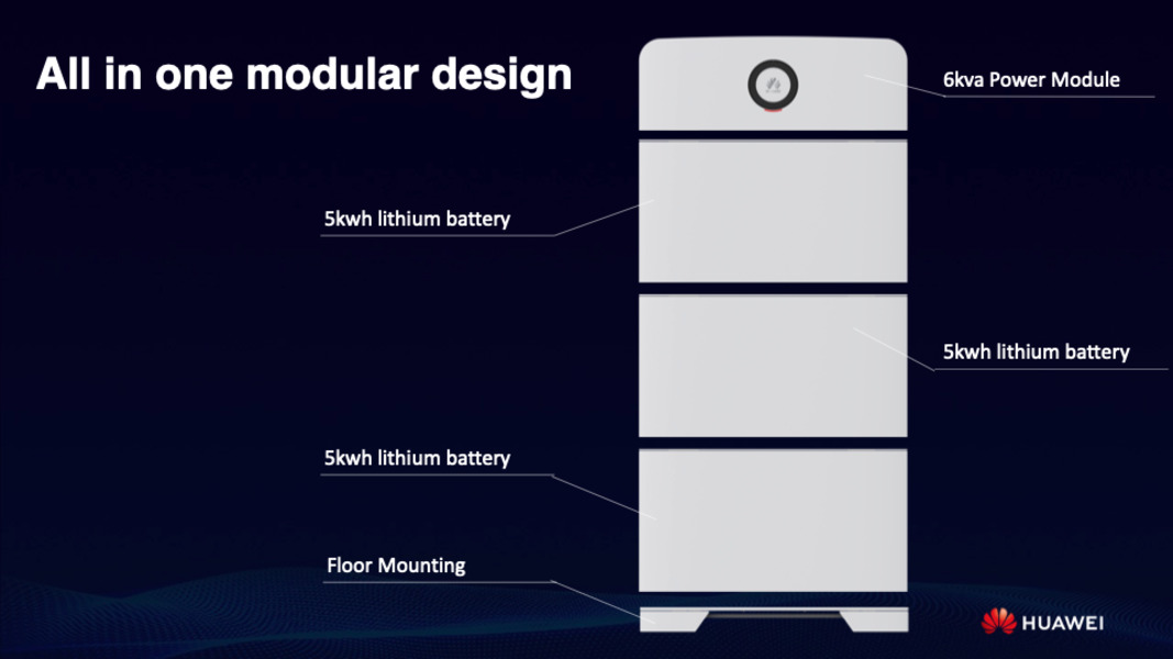 2.5KW + 5KWH HUAWEI FULL SOLUTION BUNDLE